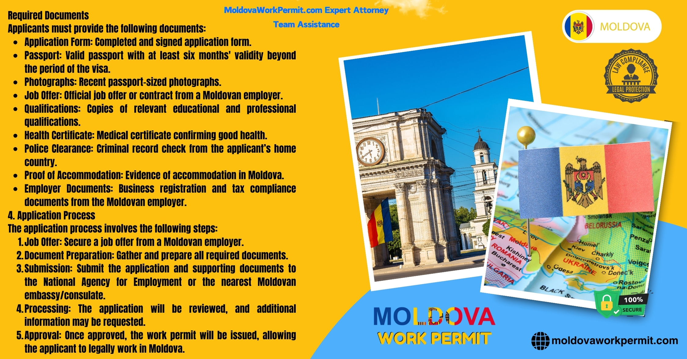 Navigating the Path to Citizenship: Moldova Work Permit and Business Resident Visa Requirements for Ecuadorians