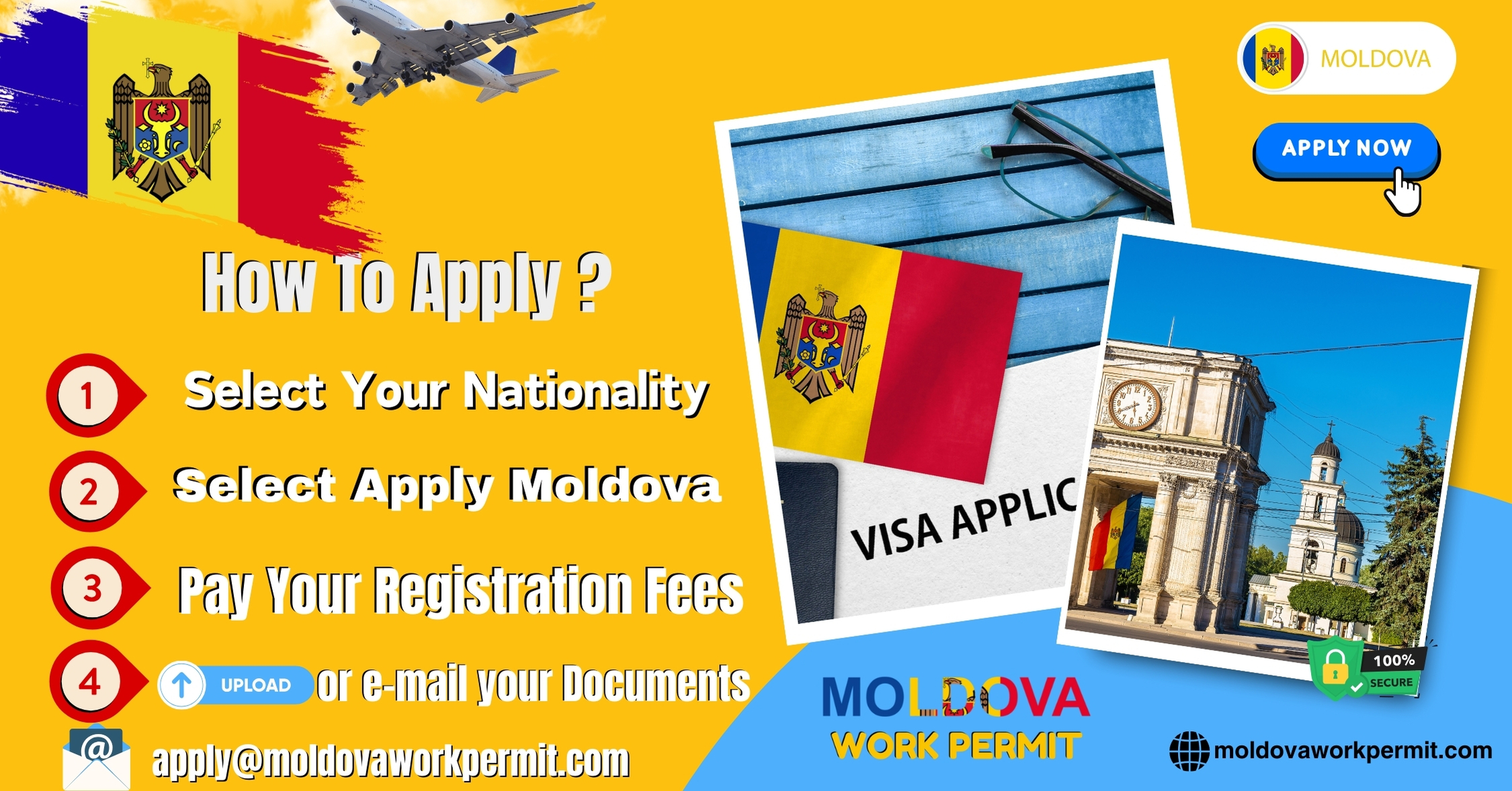 A Comprehensive Guide to Moldova Work Permit and Business Resident Visa Requirements for Tunisian Citizens